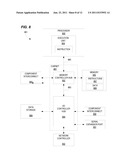 SYSTEM, METHOD, AND APPARATUS FOR A CACHE FLUSH OF A RANGE OF PAGES AND     TLB INVALIDATION OF A RANGE OF ENTRIES diagram and image