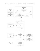 SYSTEM, METHOD, AND APPARATUS FOR A CACHE FLUSH OF A RANGE OF PAGES AND     TLB INVALIDATION OF A RANGE OF ENTRIES diagram and image