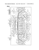 STORAGE SUBSYSTEM diagram and image