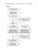 STORAGE SUBSYSTEM diagram and image