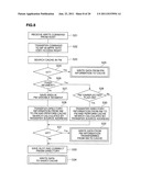 STORAGE SUBSYSTEM diagram and image