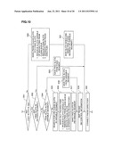 STORAGE SUBSYSTEM diagram and image