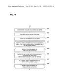 STORAGE SUBSYSTEM diagram and image