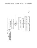 SYSTEMS AND METHODS FOR VIRTUALIZING STORAGE SYSTEMS AND MANAGING DATA     INDEPENDENTLY diagram and image