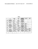 STORAGE CONTROLLER AND DATA MANAGEMENT METHOD diagram and image