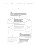 STORAGE SYSTEMS AND METHODS diagram and image