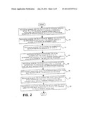 Predictive Page Allocation for Virtual Memory System diagram and image