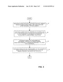 Predictive Page Allocation for Virtual Memory System diagram and image