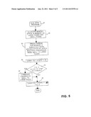 Predictive Page Allocation for Virtual Memory System diagram and image