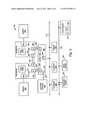 Gathering and Scattering Multiple Data Elements diagram and image