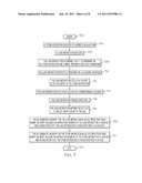 PREDICTING AND AVOIDING OPERAND-STORE-COMPARE HAZARDS IN OUT-OF-ORDER     MICROPROCESSORS diagram and image