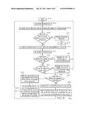 PREDICTING AND AVOIDING OPERAND-STORE-COMPARE HAZARDS IN OUT-OF-ORDER     MICROPROCESSORS diagram and image