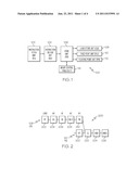 DUAL ISSUING OF COMPLEX INSTRUCTION SET INSTRUCTIONS diagram and image