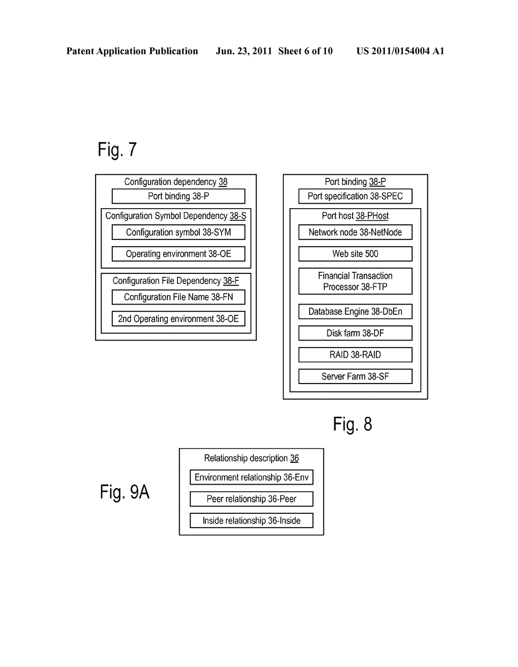 Installing and Configuring Software and/or Hardware Components Using     Metadata Representations of Component Interdependencies - diagram, schematic, and image 07