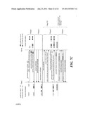 SYSTEMS AND METHODS FOR EVALUATING AND PRIORITIZING RESPONSES FROM     MULTIPLE OCSP RESPONDERS diagram and image