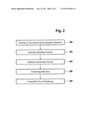 COMPUTER IMPLEMENTED METHOD FOR AUTHENTICATING A USER diagram and image