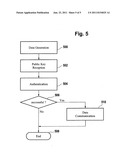 COMPUTER IMPLEMENTED METHOD FOR AUTHENTICATING A USER diagram and image