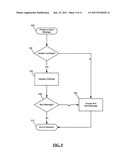 SYSTEM AND METHOD FOR ADMINISTERING DIGITAL CERTIFICATE CHECKING diagram and image