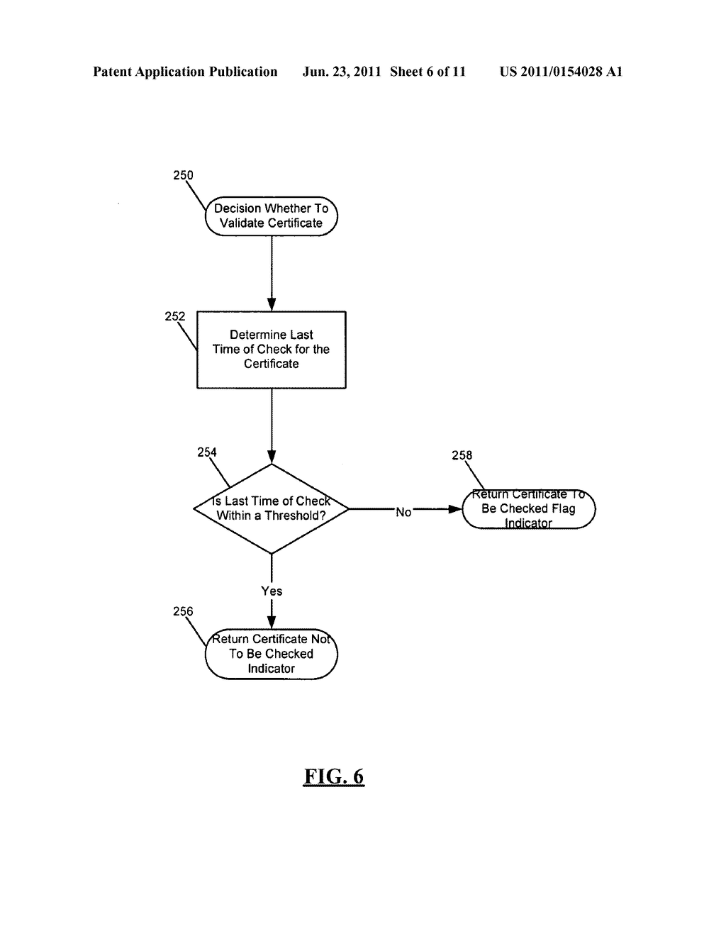 SYSTEM AND METHOD FOR ADMINISTERING DIGITAL CERTIFICATE CHECKING - diagram, schematic, and image 07