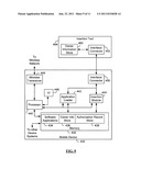 SYSTEM AND METHOD FOR ADMINISTERING DIGITAL CERTIFICATE CHECKING diagram and image