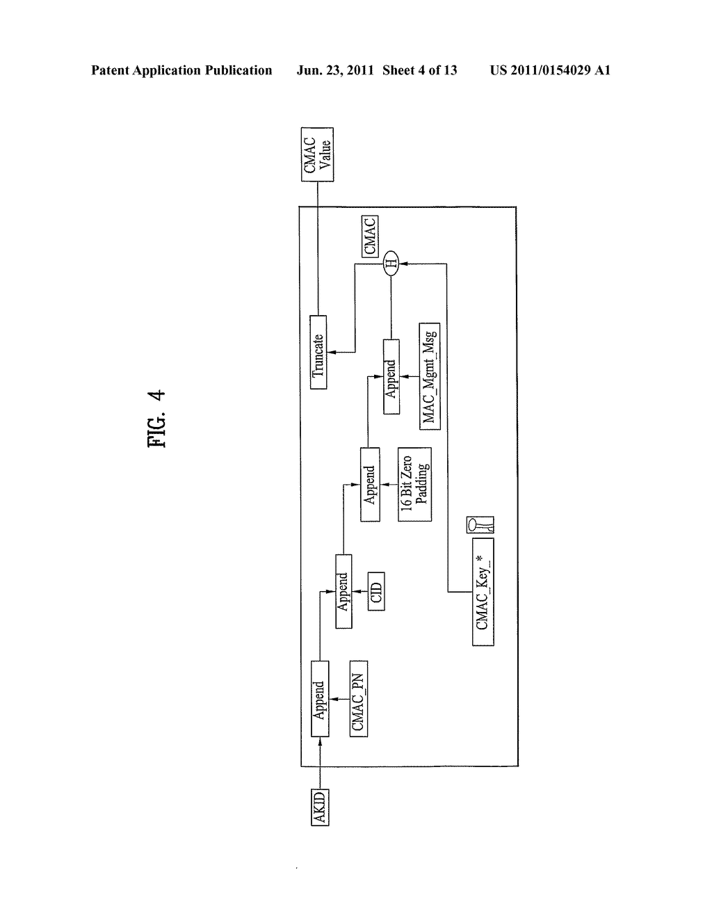 METHOD OF ENCRYPTING CONTROL SIGNALING - diagram, schematic, and image 05