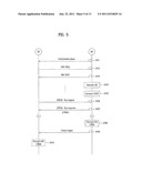 METHOD OF ENCRYPTING CONTROL SIGNALING diagram and image