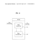 METHOD OF ENCRYPTING CONTROL SIGNALING diagram and image