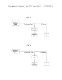 METHOD OF ENCRYPTING CONTROL SIGNALING diagram and image