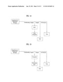 METHOD OF ENCRYPTING CONTROL SIGNALING diagram and image