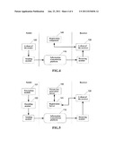 Method For Implementing Encryption And Transmission of Information and     System Thereof diagram and image