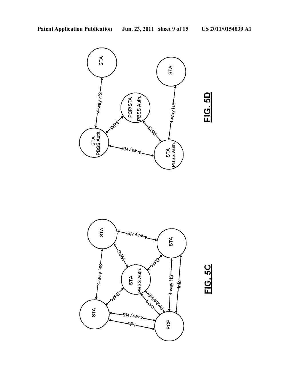 STATION-TO-STATION SECURITY ASSOCIATIONS IN PERSONAL BASIC SERVICE SETS - diagram, schematic, and image 10