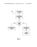 SYSTEMS AND METHODS FOR CRYPTOGRAPHICALLY ENHANCED AUTOMATIC BLACKLIST     MANAGEMENT AND ENFORCEMENT diagram and image