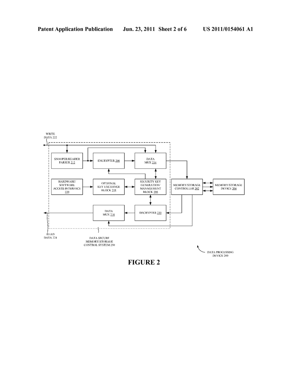 DATA SECURE MEMORY/STORAGE CONTROL - diagram, schematic, and image 03