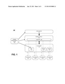 METHOD AND APPARATUS FOR I/O DEVICES ASSISTED PLATFORM POWER MANAGEMENT diagram and image