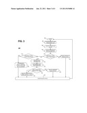 METHOD AND APPARATUS FOR I/O DEVICES ASSISTED PLATFORM POWER MANAGEMENT diagram and image