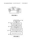 DYNAMIC POWER REDUCTION diagram and image