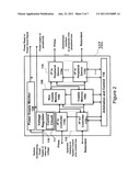 System Management and Power Control diagram and image