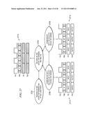 FALLING CLOCK EDGE JTAG BUS ROUTERS diagram and image