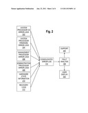 ERROR LOG CONSOLIDATION diagram and image