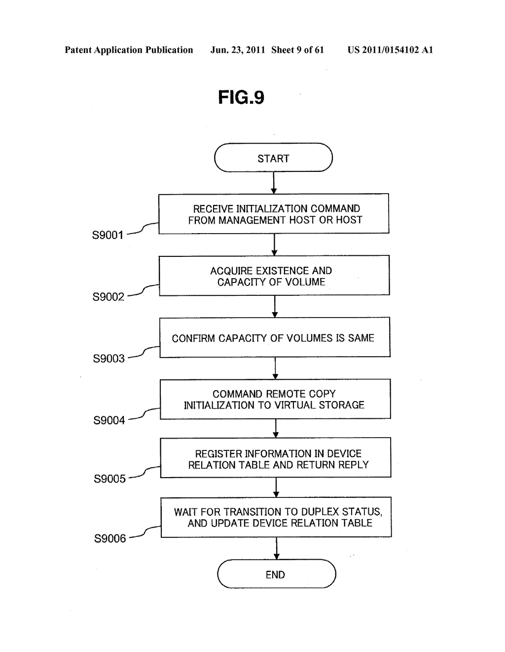 INFORMATION SYSTEM, DATA TRANSFER METHOD AND DATA PROTECTION METHOD - diagram, schematic, and image 10