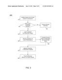 Performing Redundant Memory Hopping diagram and image