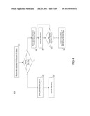 Performing Redundant Memory Hopping diagram and image