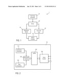 Verifying a Register-Transfer Level Design of an Execution Unit diagram and image