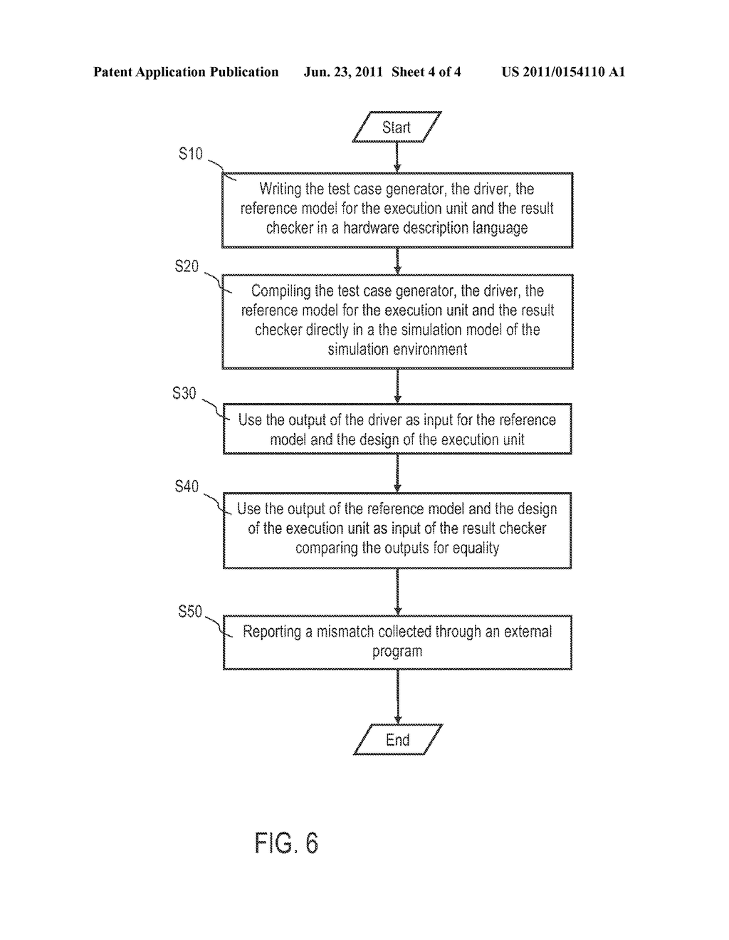 Verifying a Register-Transfer Level Design of an Execution Unit - diagram, schematic, and image 05