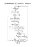 DATA STORAGE DEVICE TESTER diagram and image