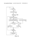 DATA STORAGE DEVICE TESTER diagram and image