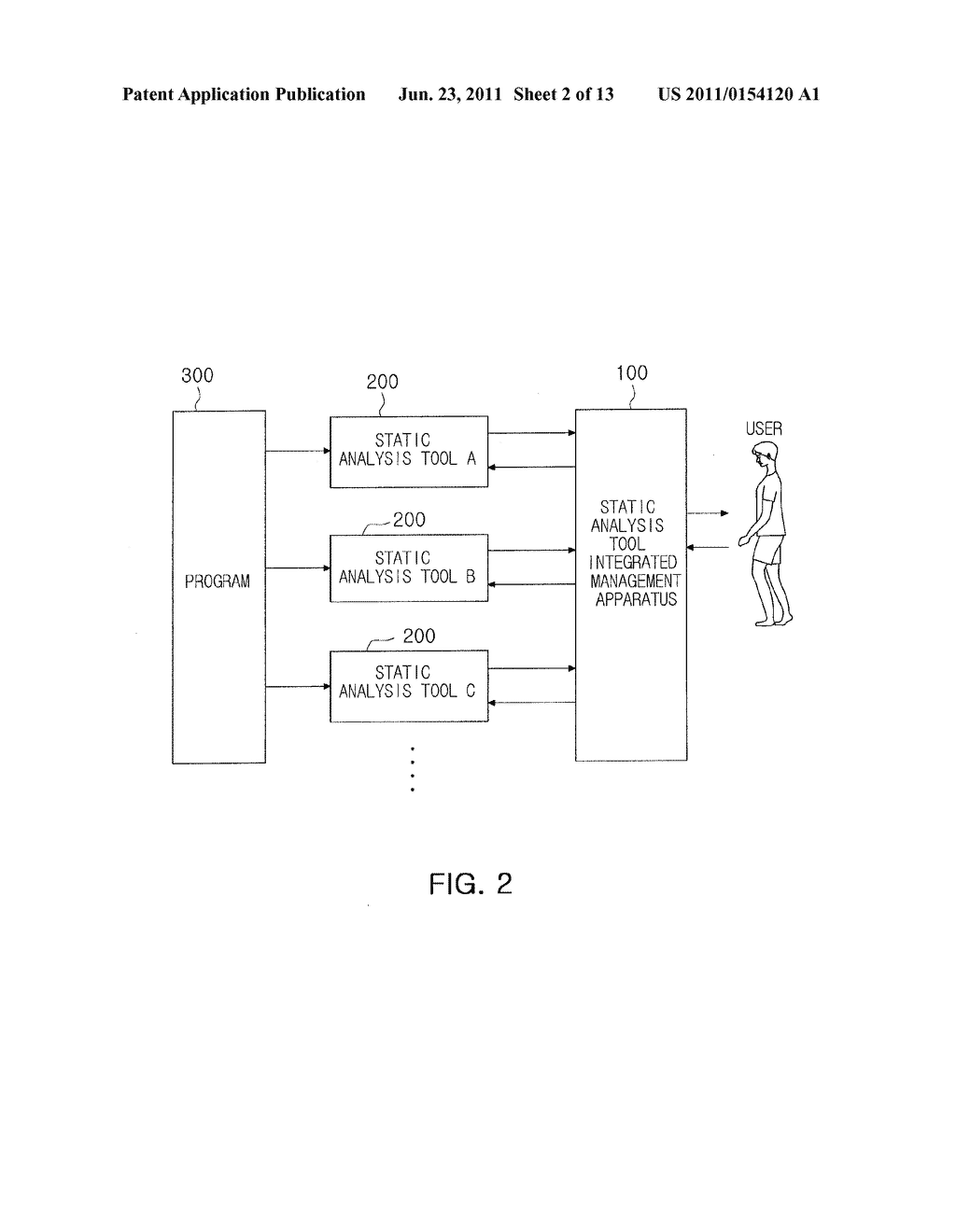 APPARATUS AND SYSTEM FOR INTEGRATEDLY MANAGING STATIC ANALYSIS TOOLS - diagram, schematic, and image 03