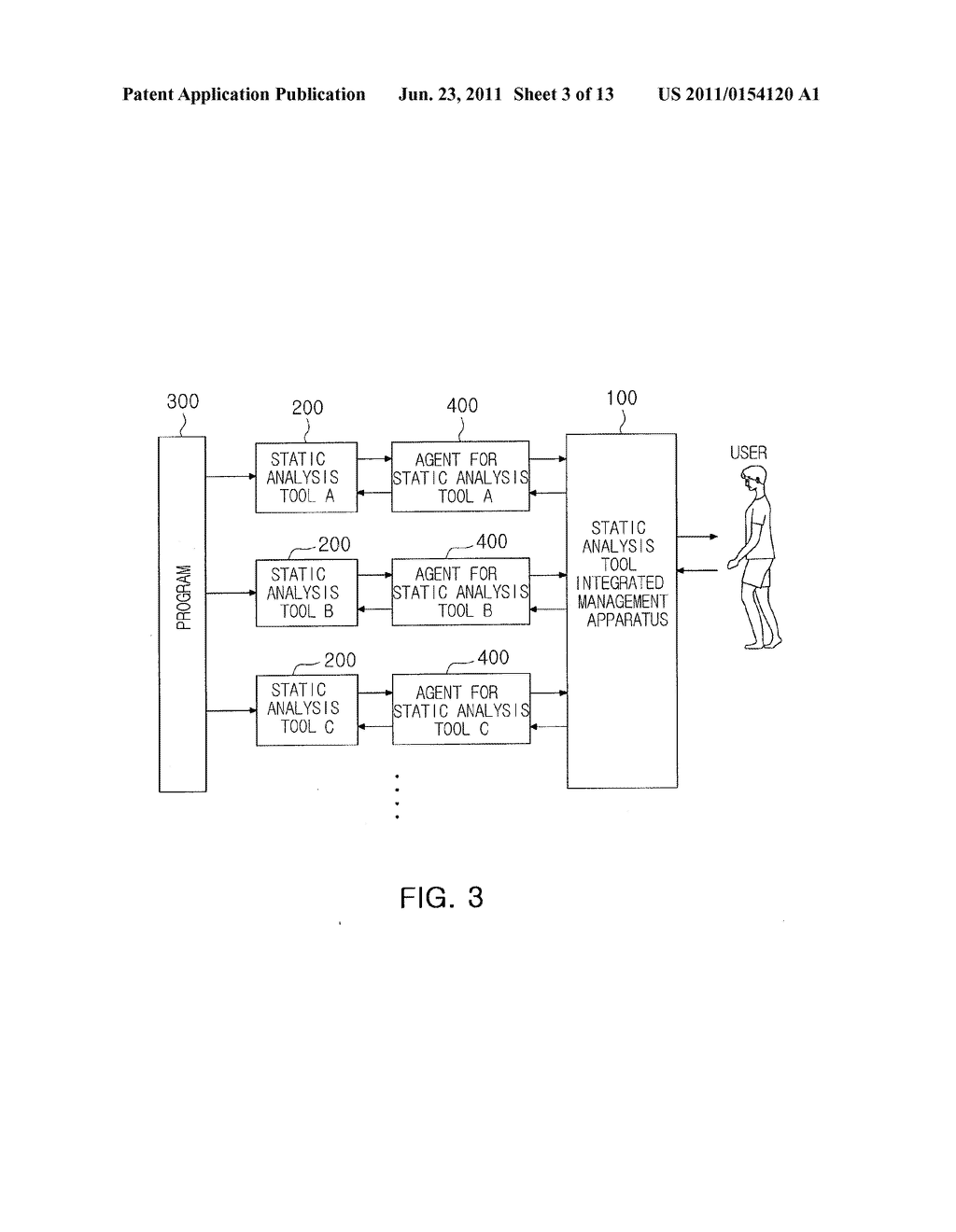 APPARATUS AND SYSTEM FOR INTEGRATEDLY MANAGING STATIC ANALYSIS TOOLS - diagram, schematic, and image 04