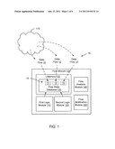 METHODS AND APPARATUS FOR TRACKING DATA FLOW BASED ON FLOW STATE VALUES diagram and image