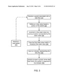 METHODS AND APPARATUS FOR TRACKING DATA FLOW BASED ON FLOW STATE VALUES diagram and image